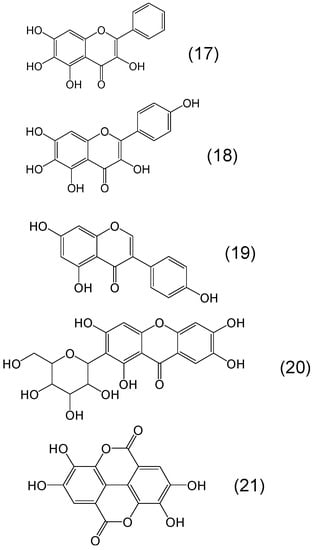 Molecules 20 19725 g006 550