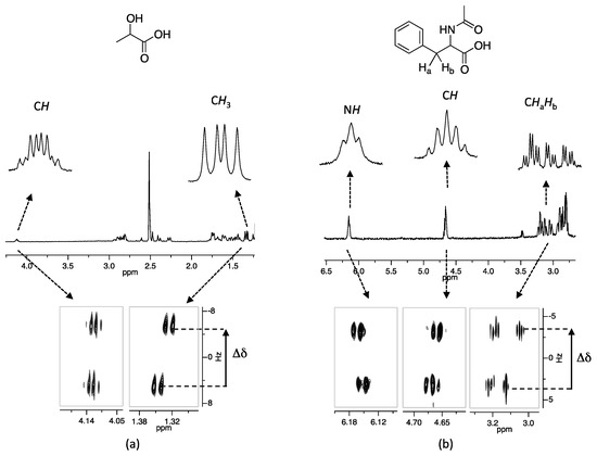 Molecules 20 19732 g005 550