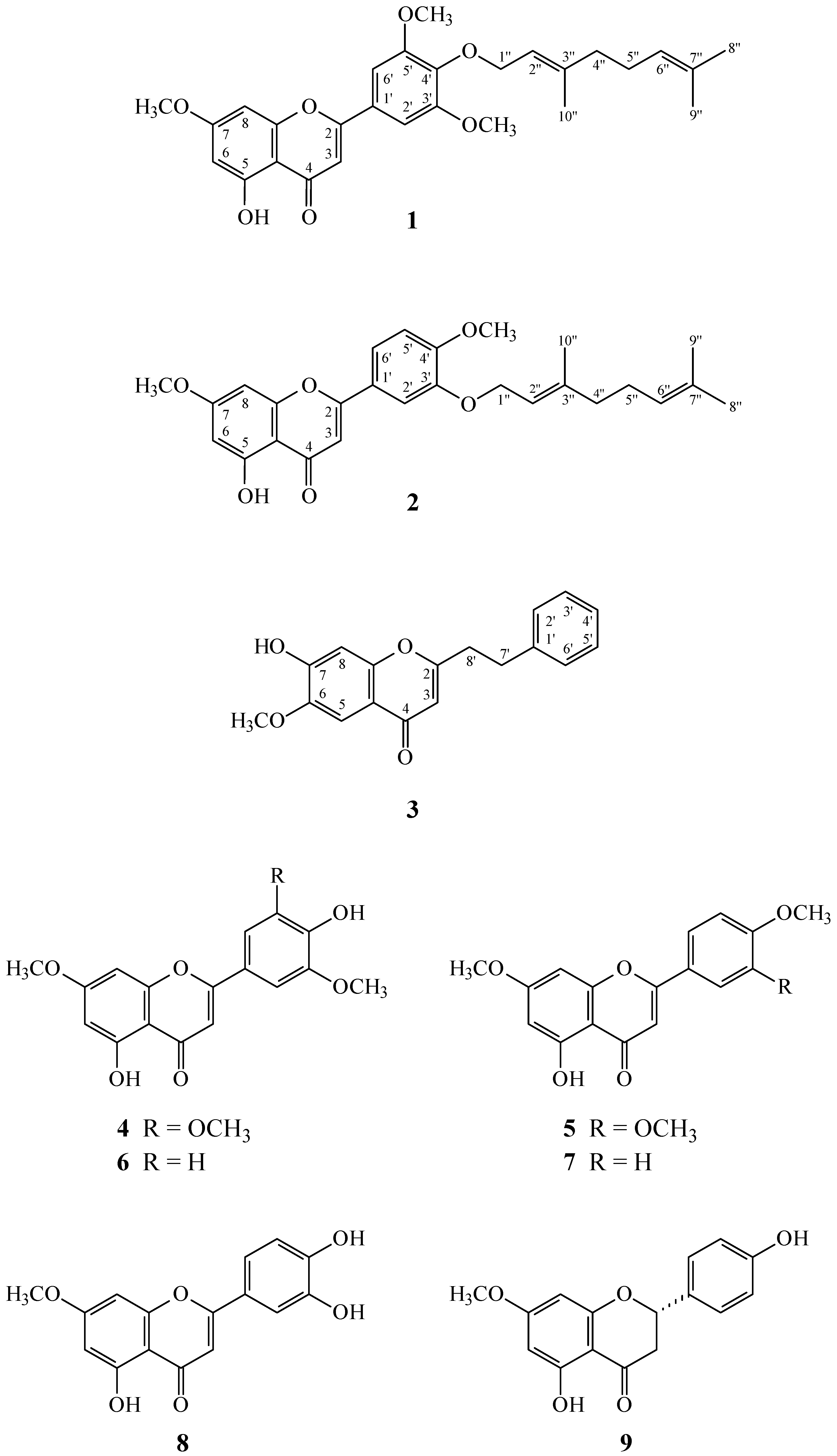 Molecules 20 19736 g001a