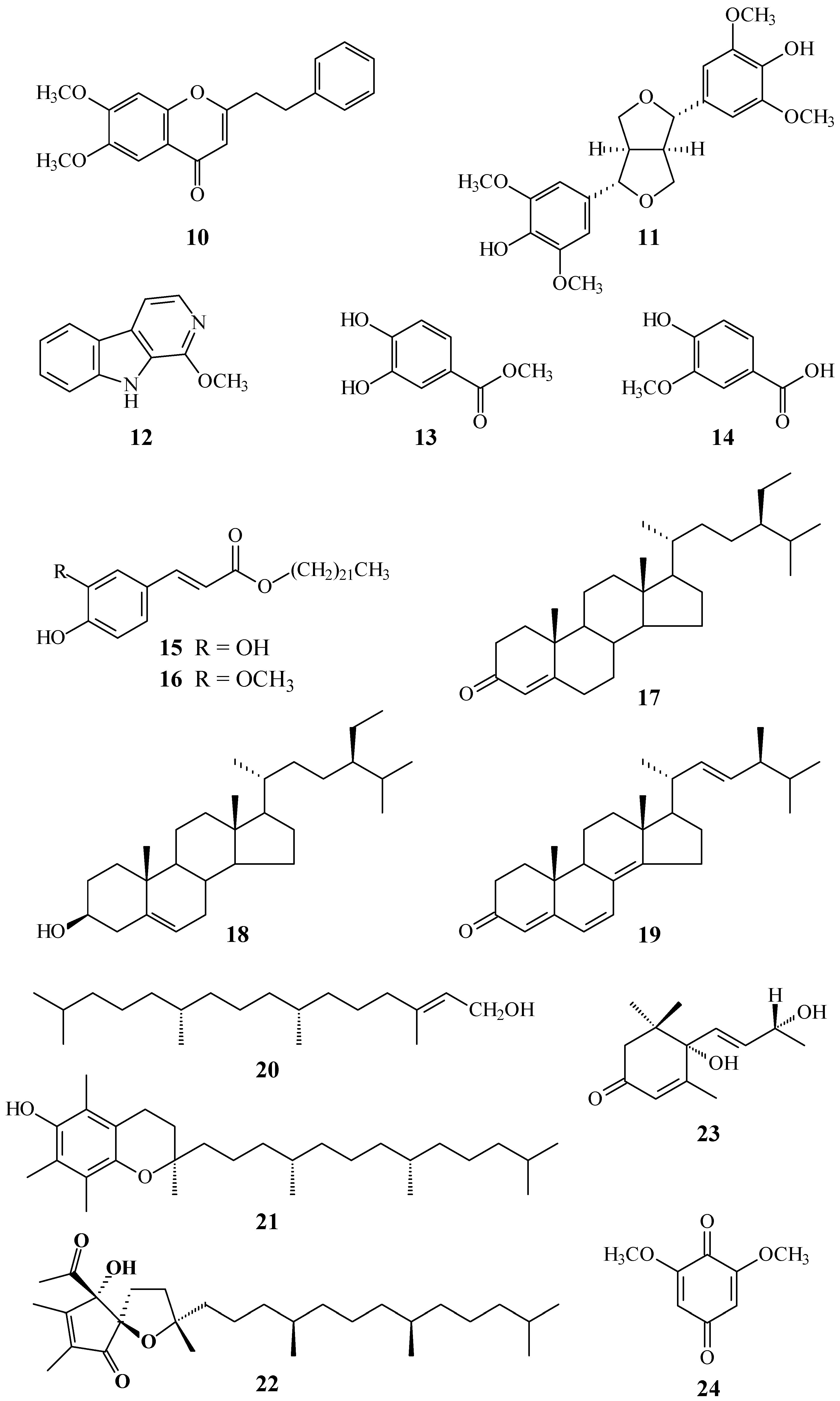 Molecules 20 19736 g001b