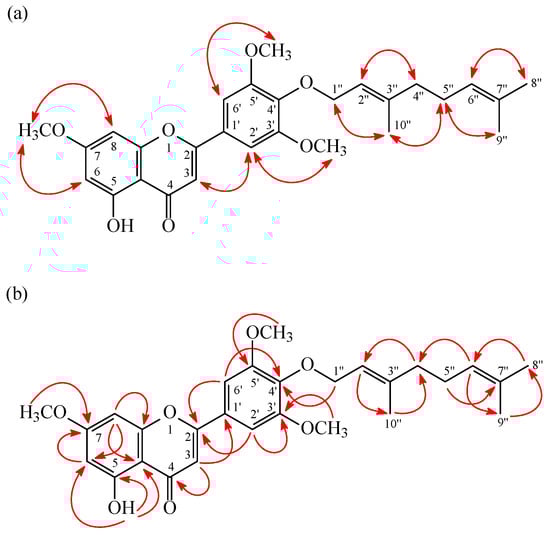 Molecules 20 19736 g002 550