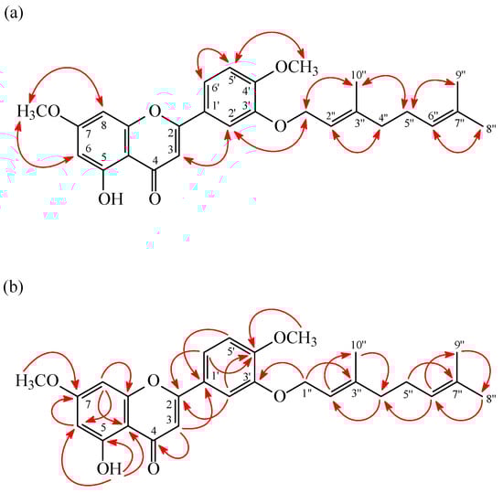Molecules 20 19736 g003 550