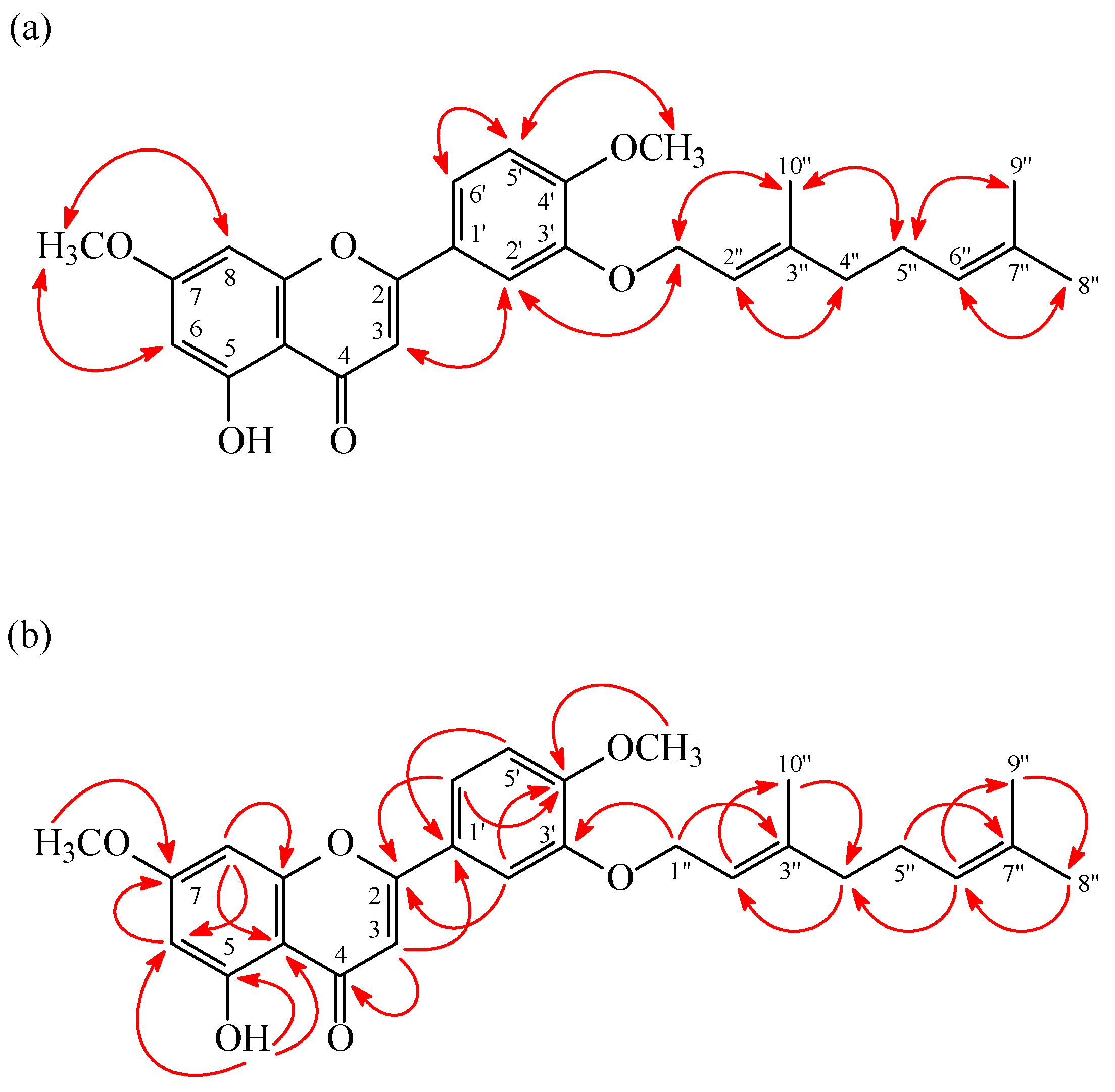Molecules 20 19736 g003