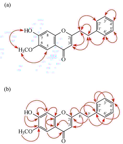 Molecules 20 19736 g004 550