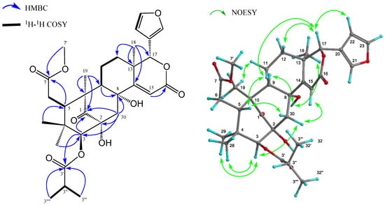 Molecules 20 19737 g002 550