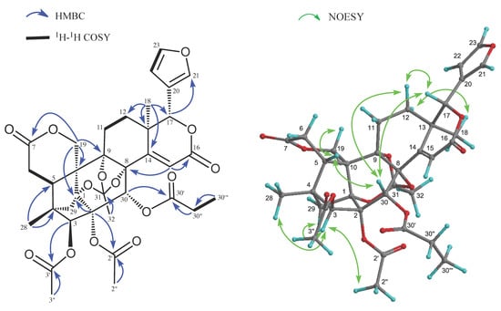Molecules 20 19737 g003 550