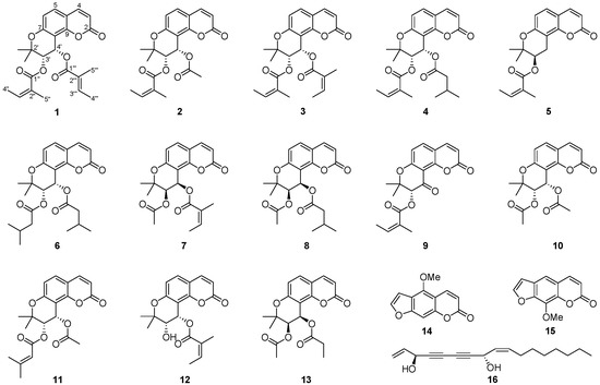 Molecules 20 19738 g001 550