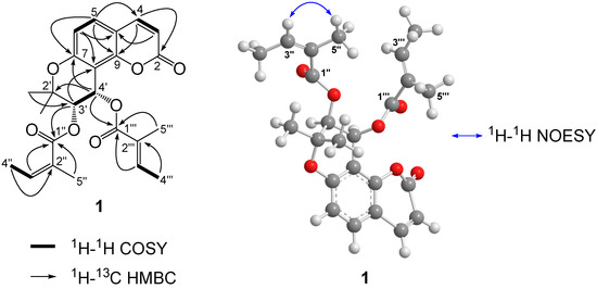 Molecules 20 19738 g002 550