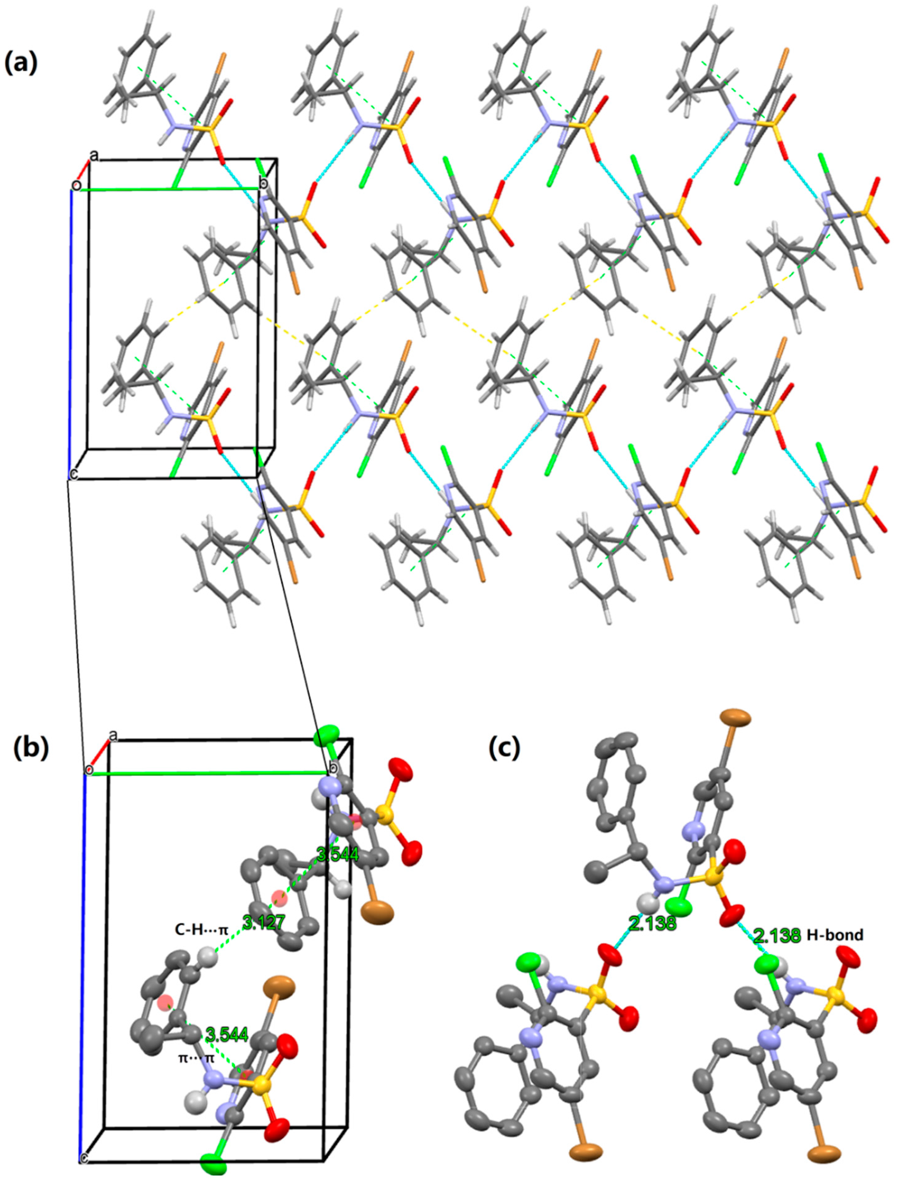 Molecules 20 19740 g005