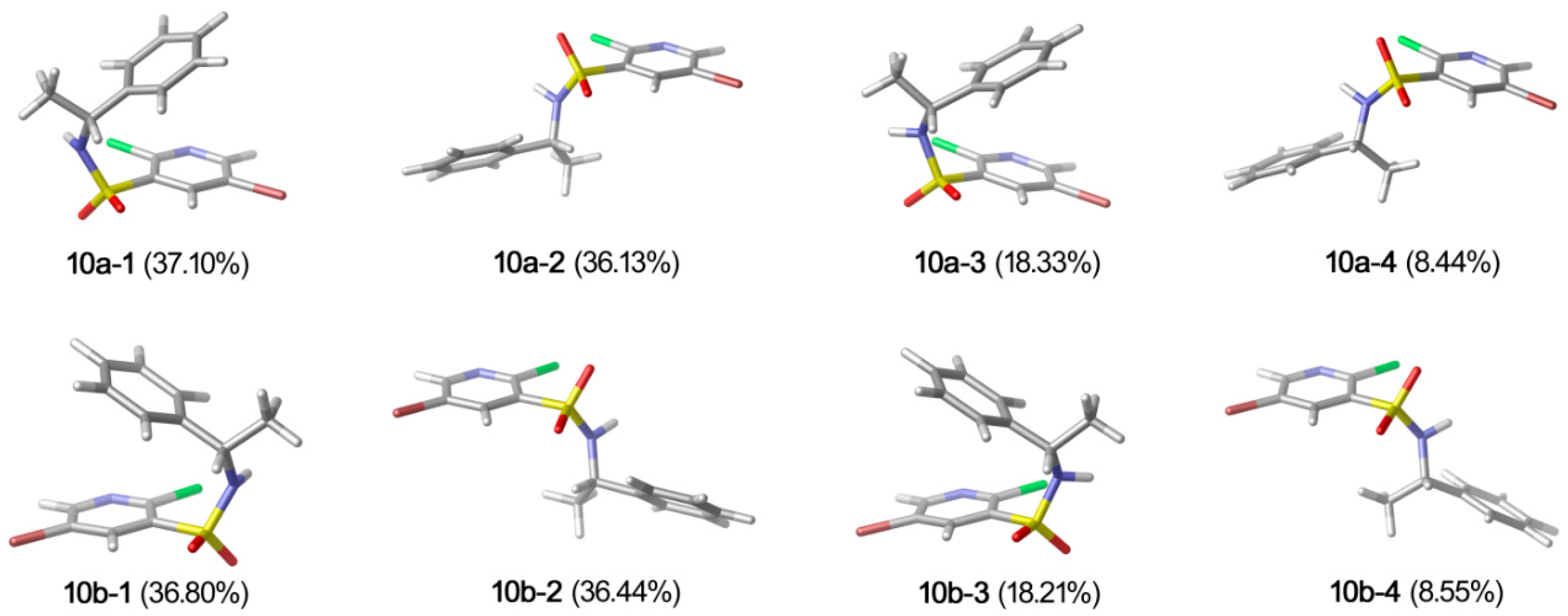 Molecules 20 19740 g006