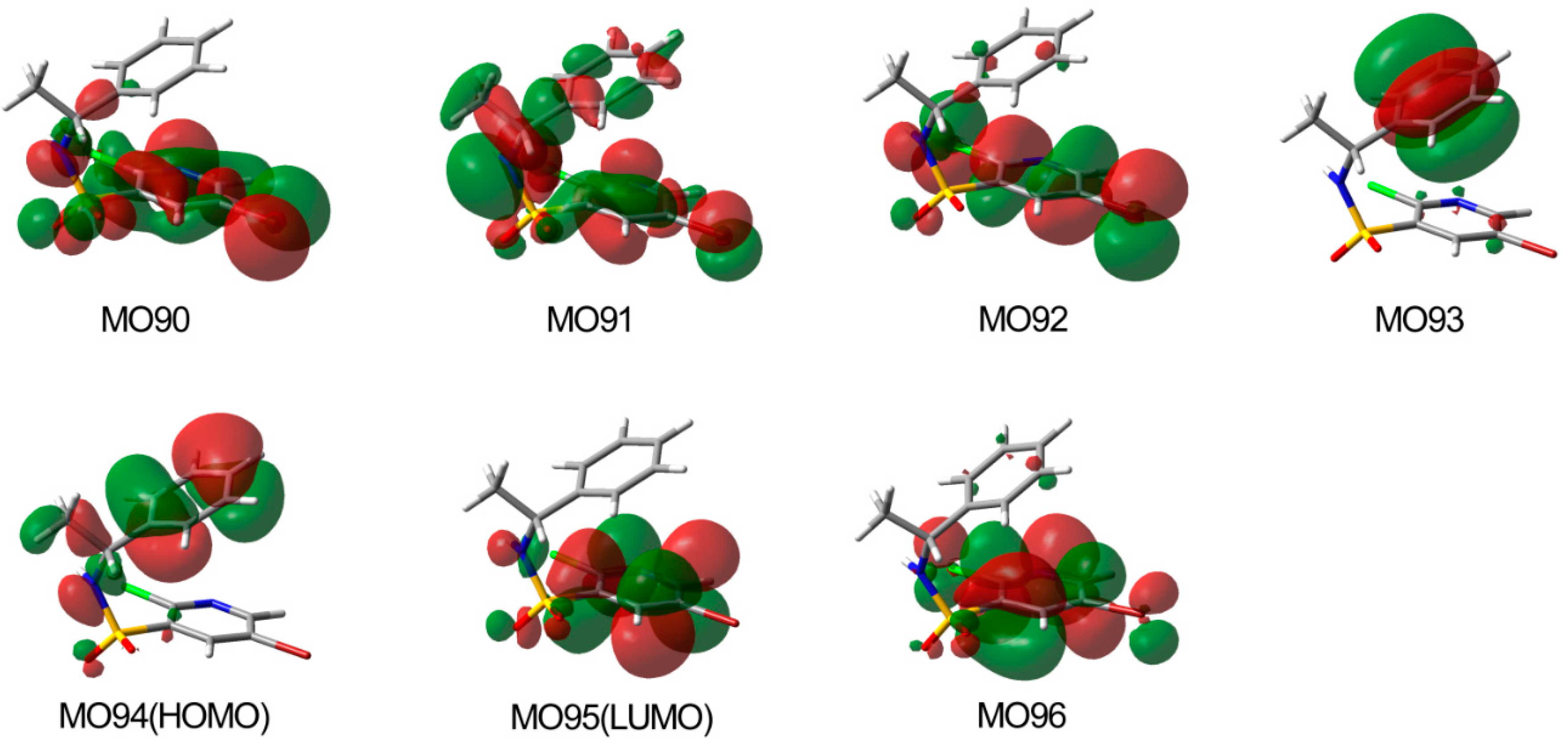 Molecules 20 19740 g009