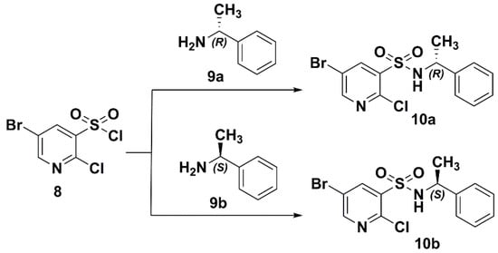 Molecules 20 19740 g011 550