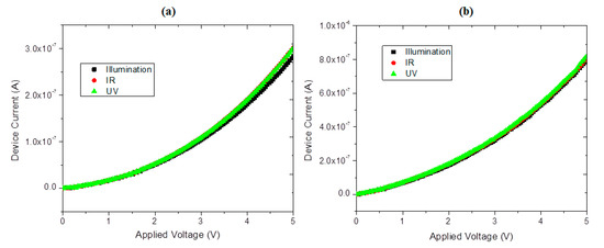 Molecules 20 19742 g006 550
