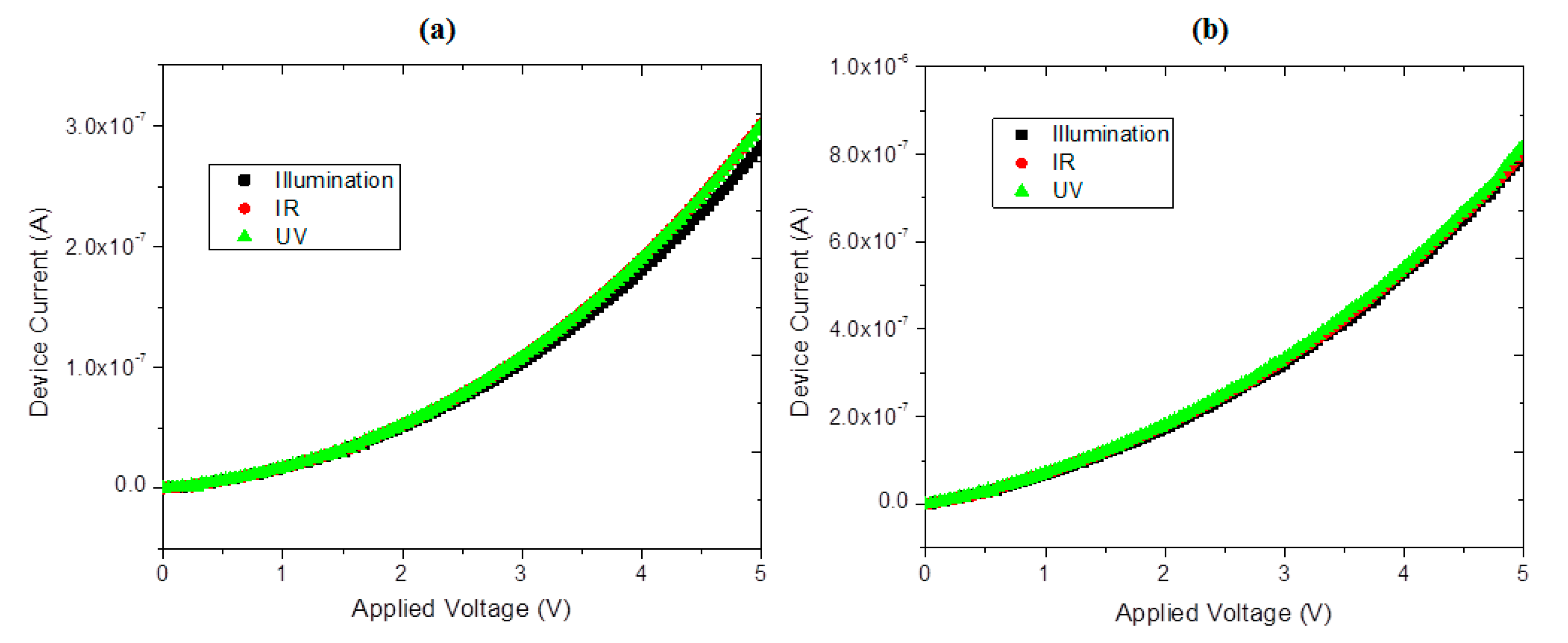 Molecules 20 19742 g006