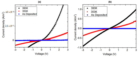 Molecules 20 19742 g007 550