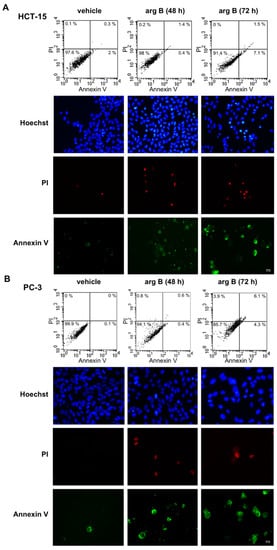 Molecules 20 19757 g003 550