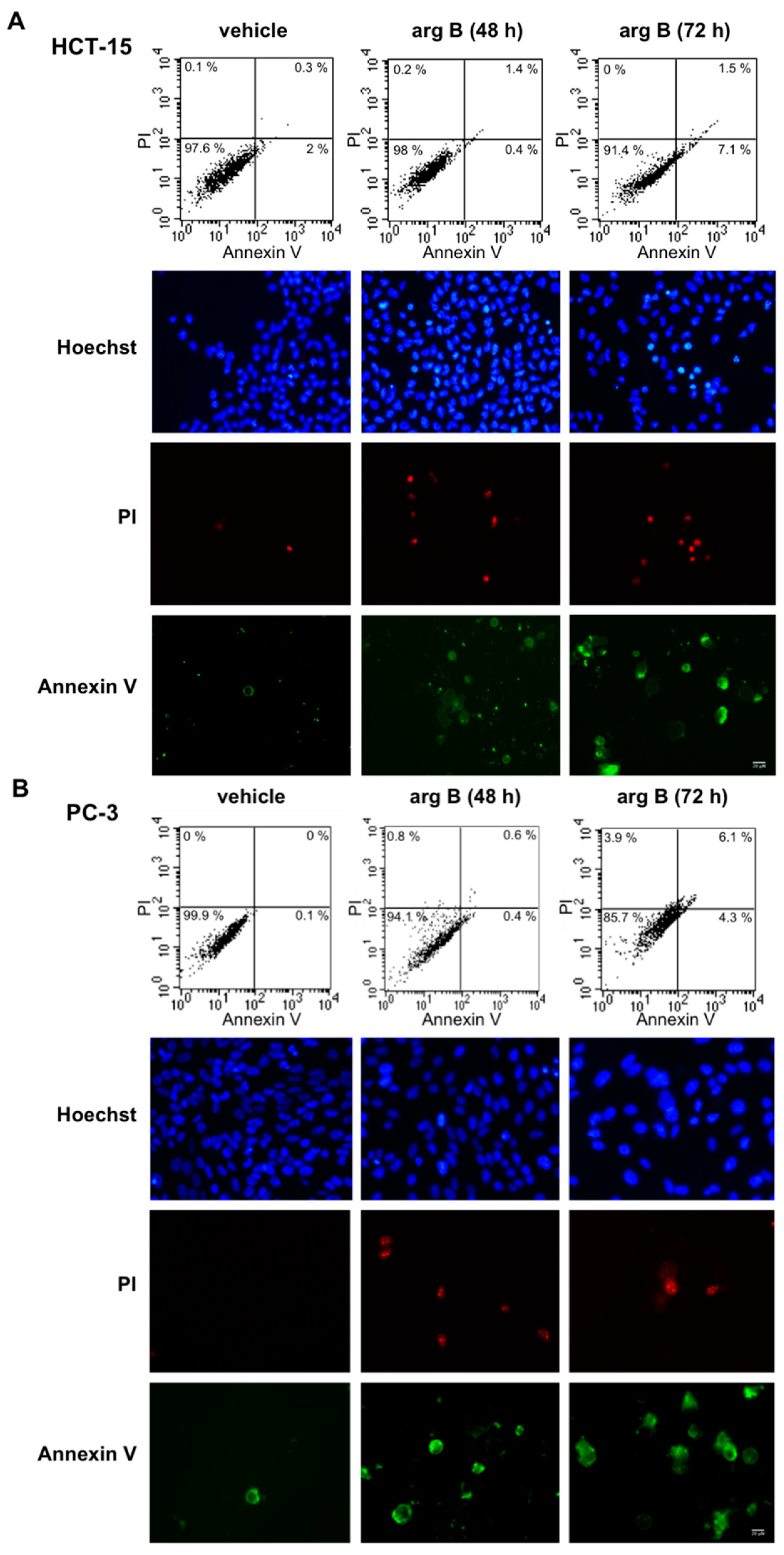 Molecules 20 19757 g003