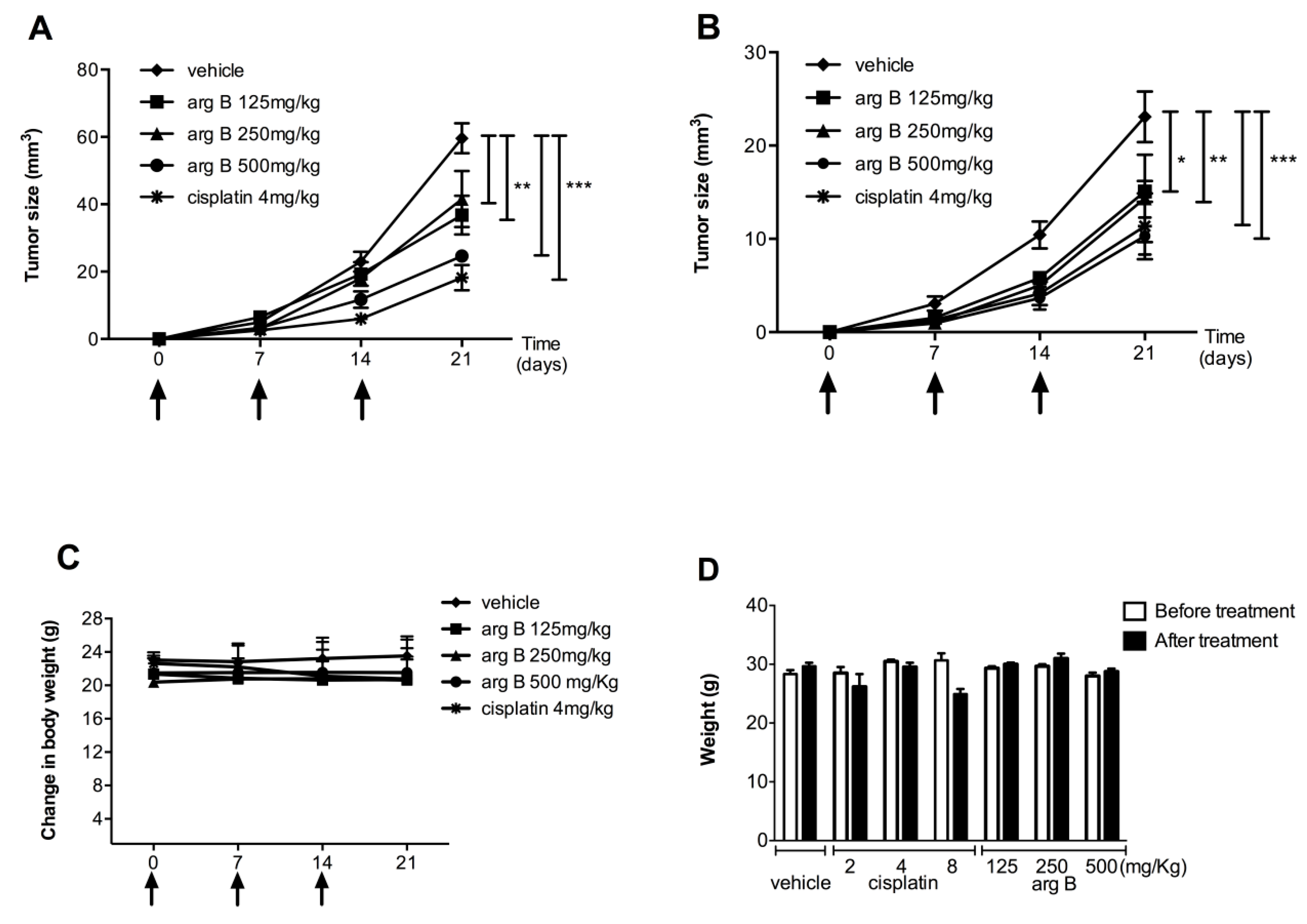 Molecules 20 19757 g006