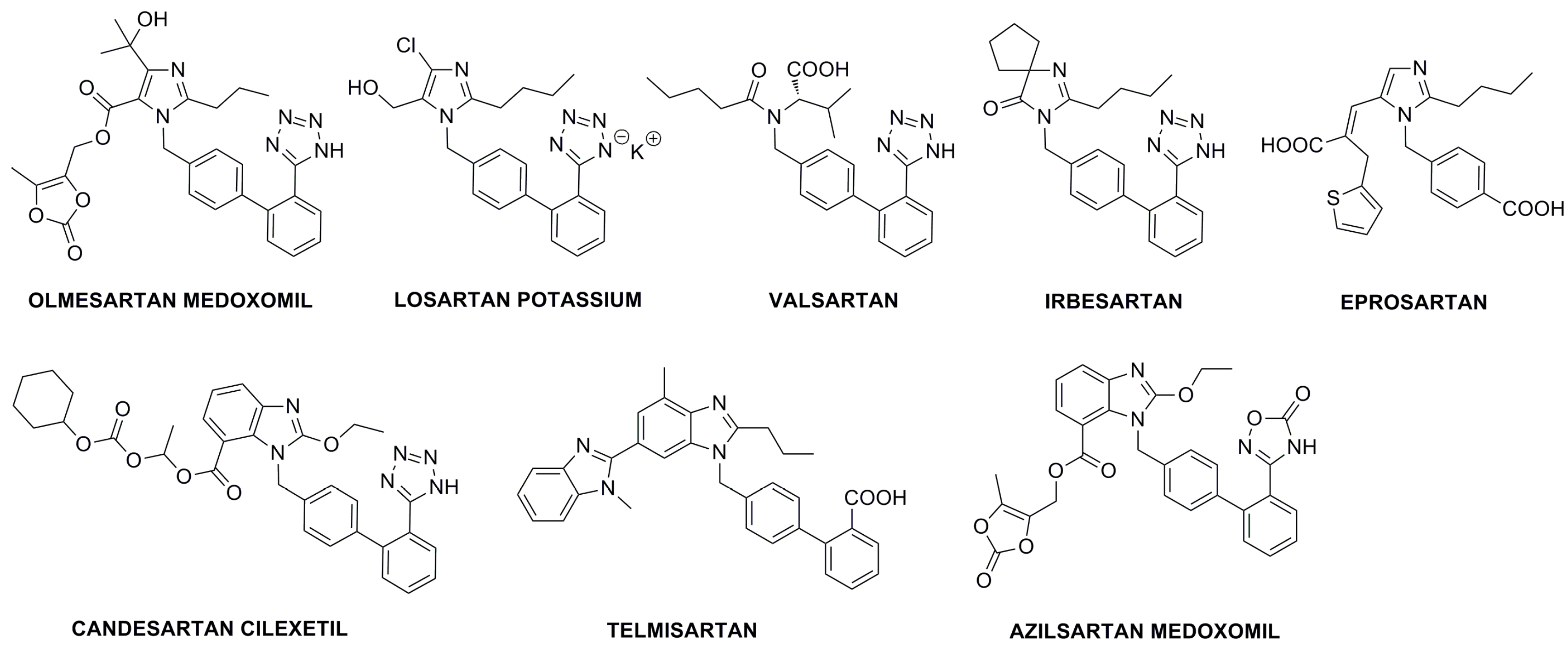 Molecules 20 19762 g001