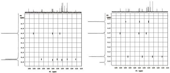Molecules 20 19762 g003 550