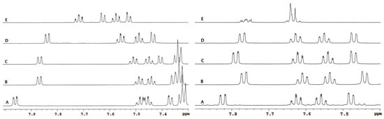 Molecules 20 19762 g004 550