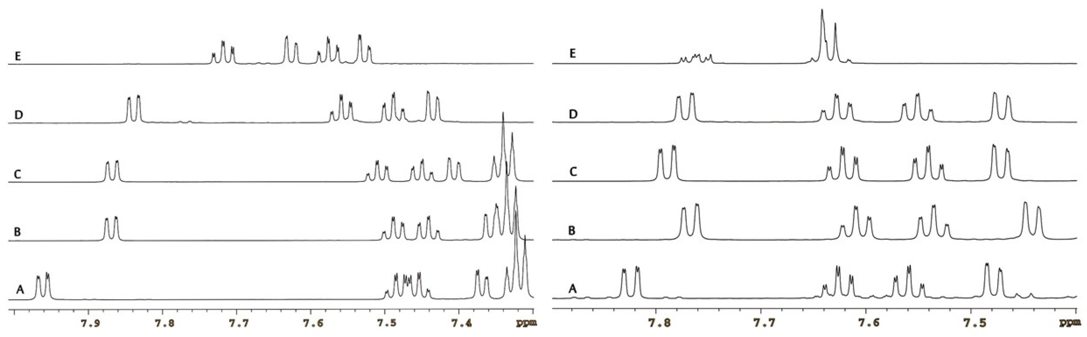 Molecules 20 19762 g004
