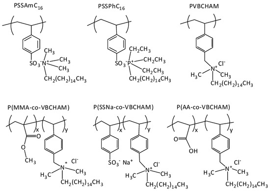 Molecules 20 19768 g001 550