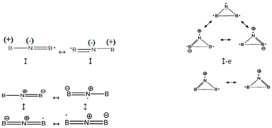 Molecules 20 19769 g006 550