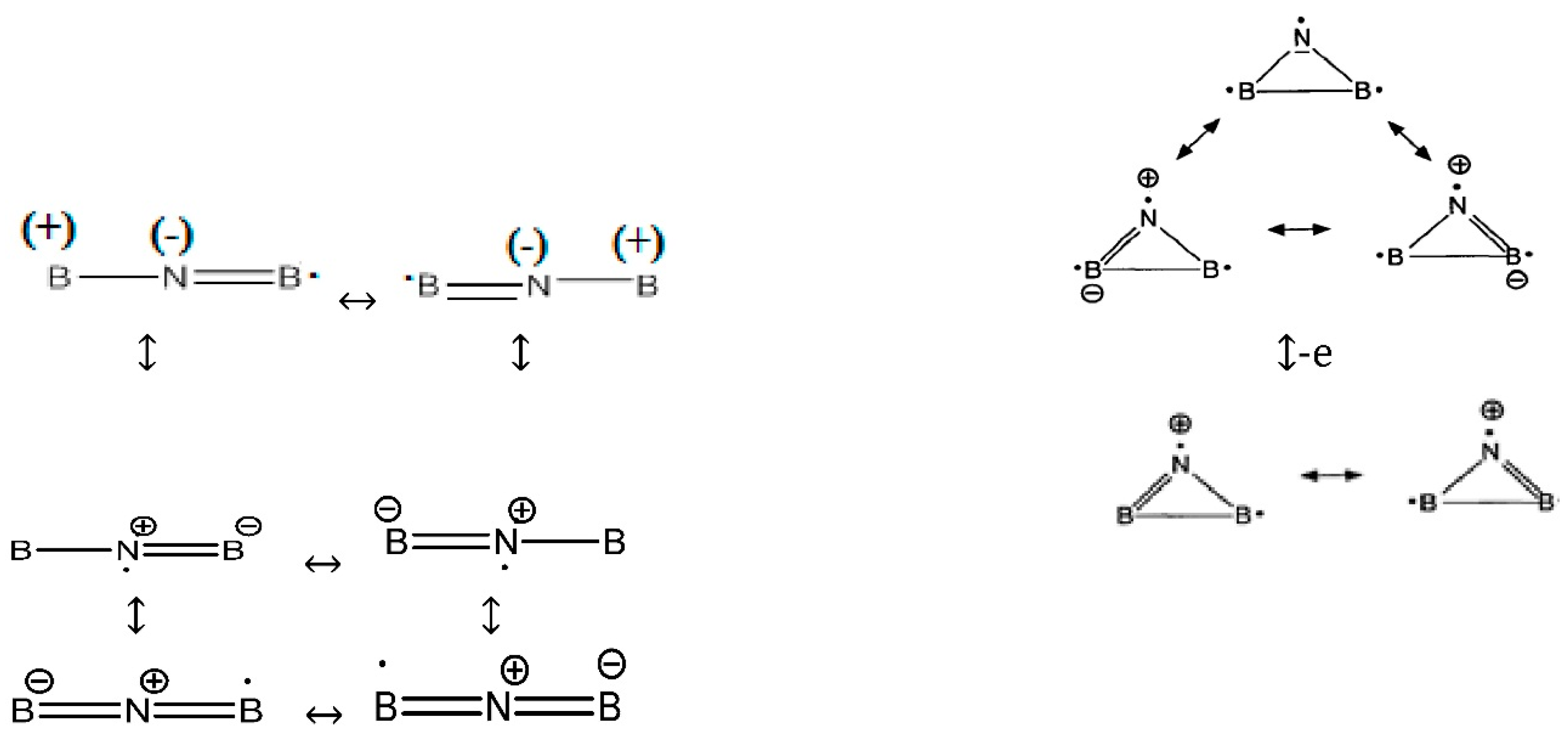 Molecules 20 19769 g006