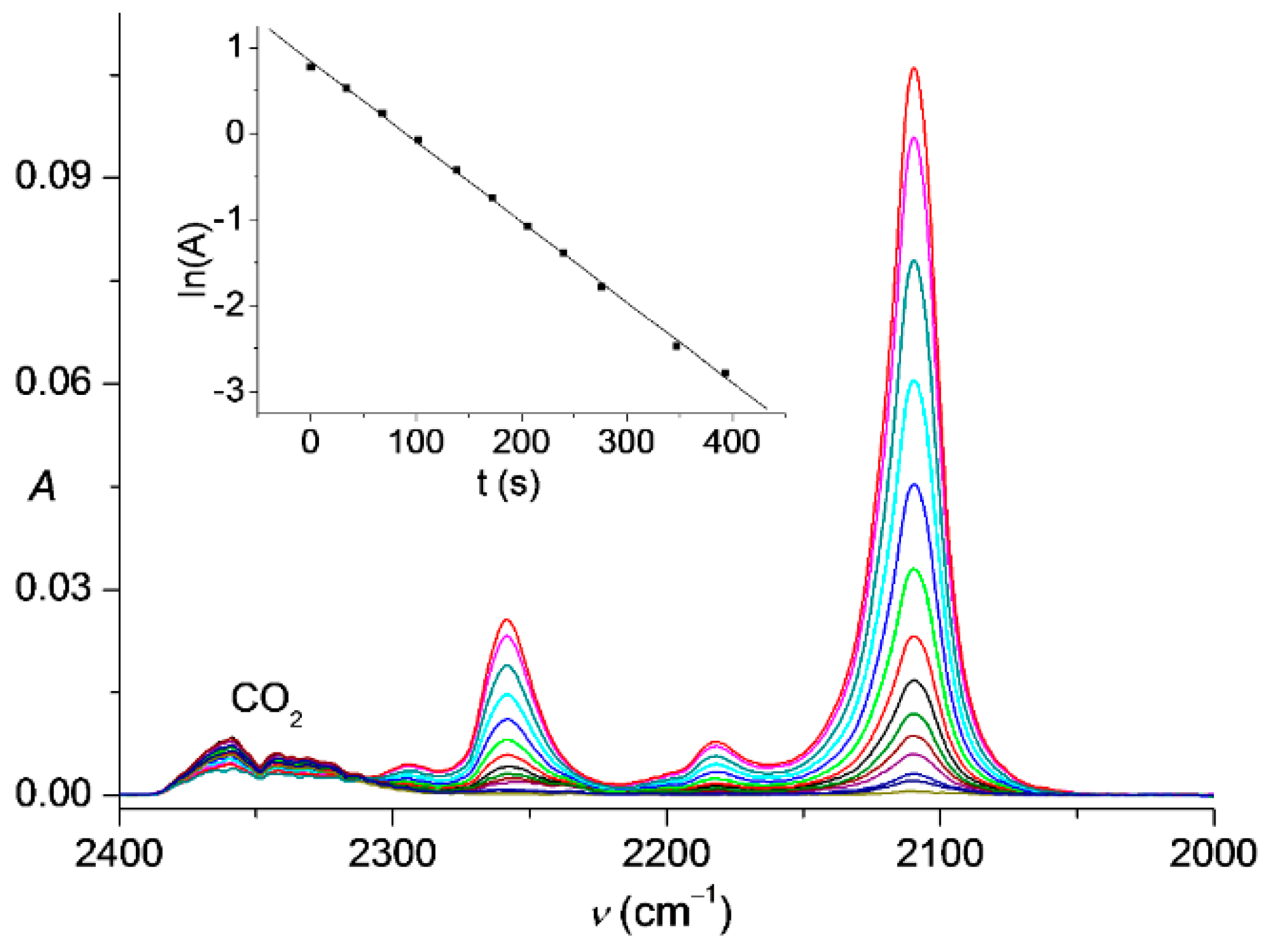 Molecules 20 19770 g002