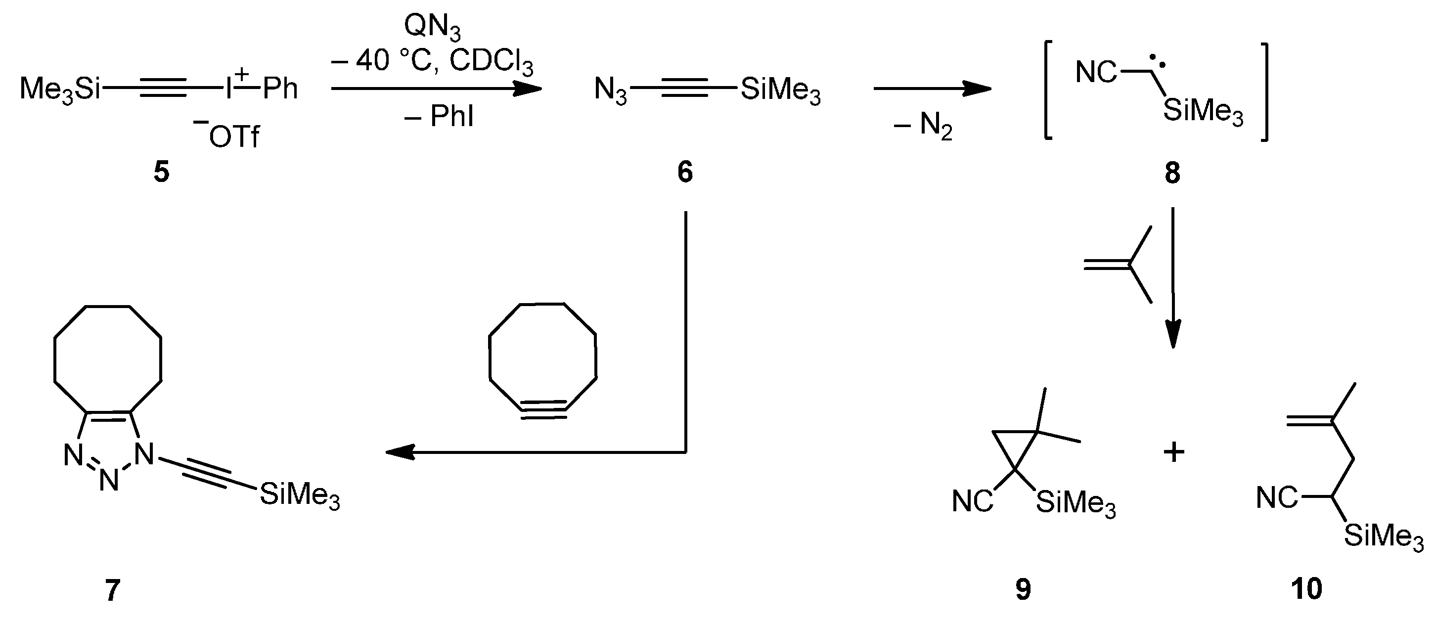 Molecules 20 19770 g005