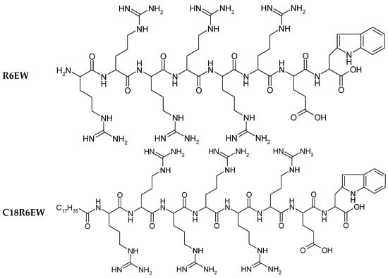 Molecules 20 19771 g001b 550