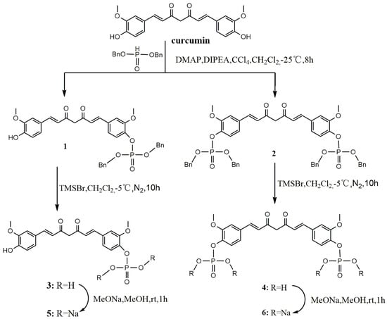 Molecules 20 19772 g004 550