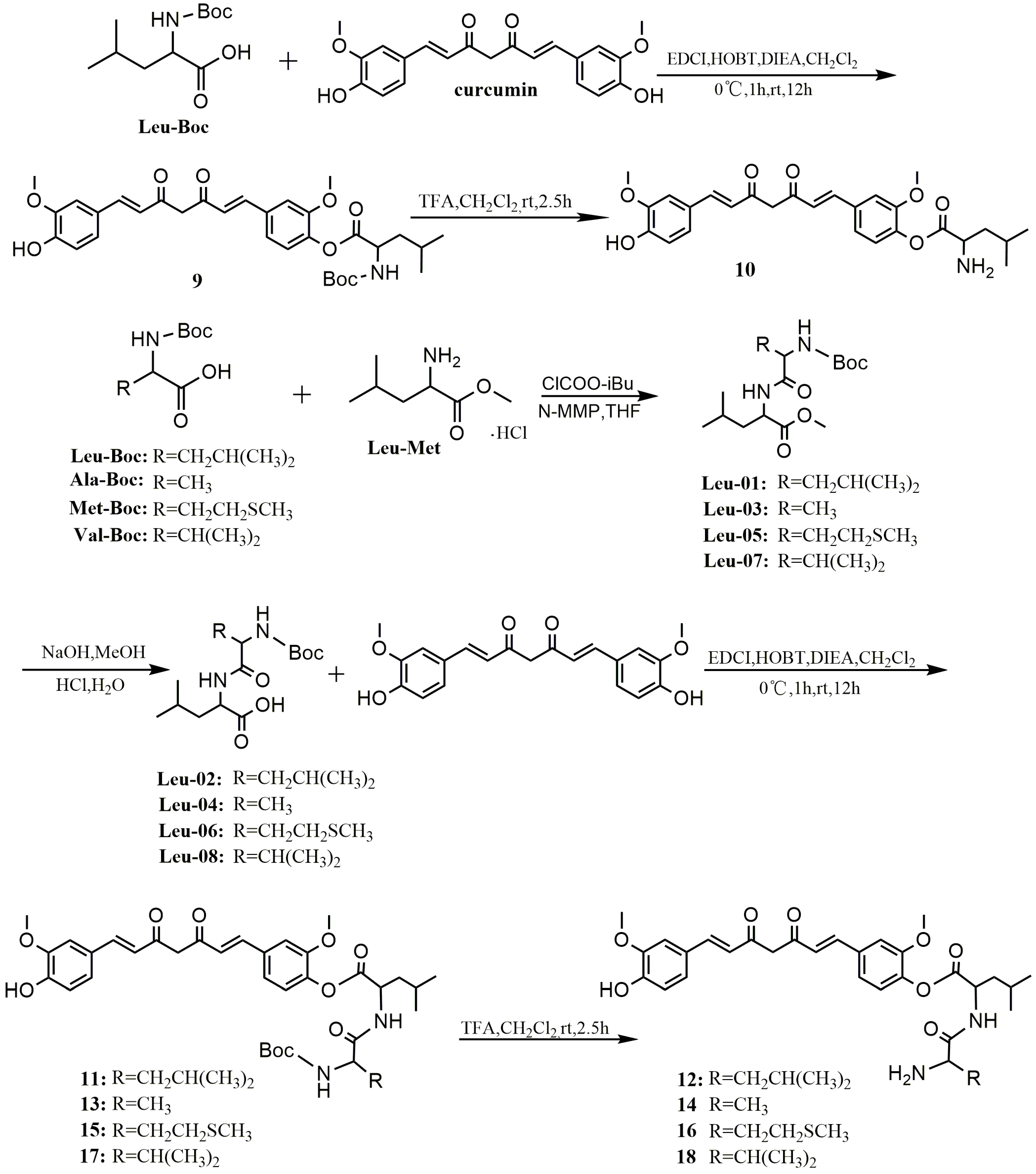 Molecules 20 19772 g006