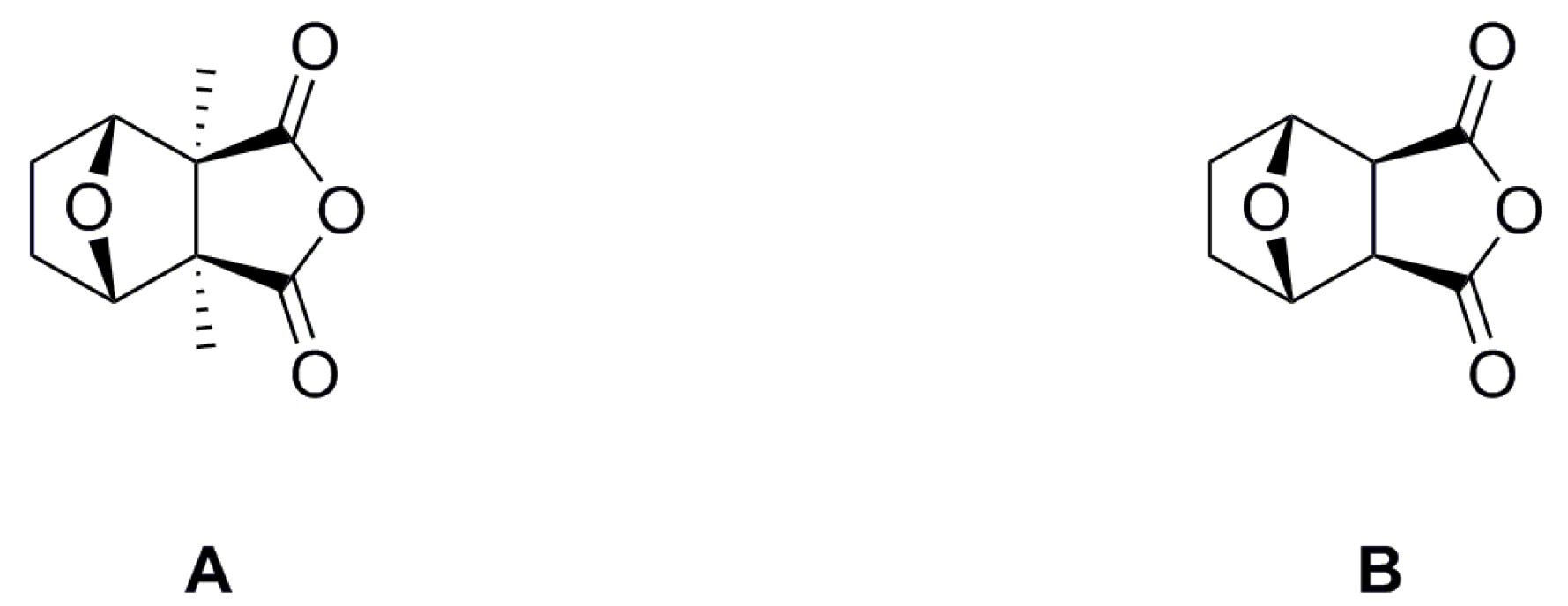 Molecules 20 19782 g001