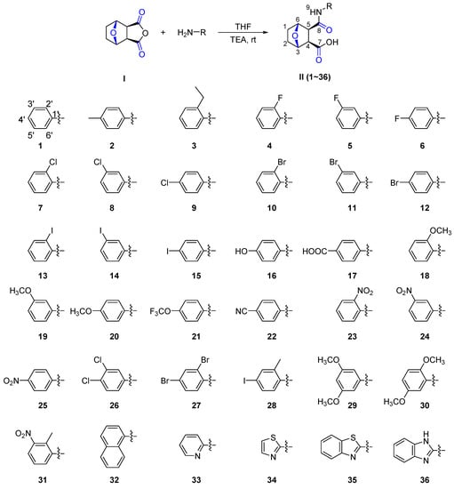 Molecules 20 19782 g004 550