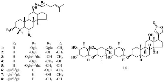 Molecules 20 19790 g001 550