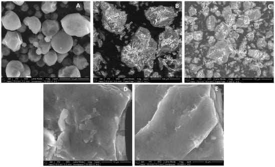 Molecules 20 19792 g001 550