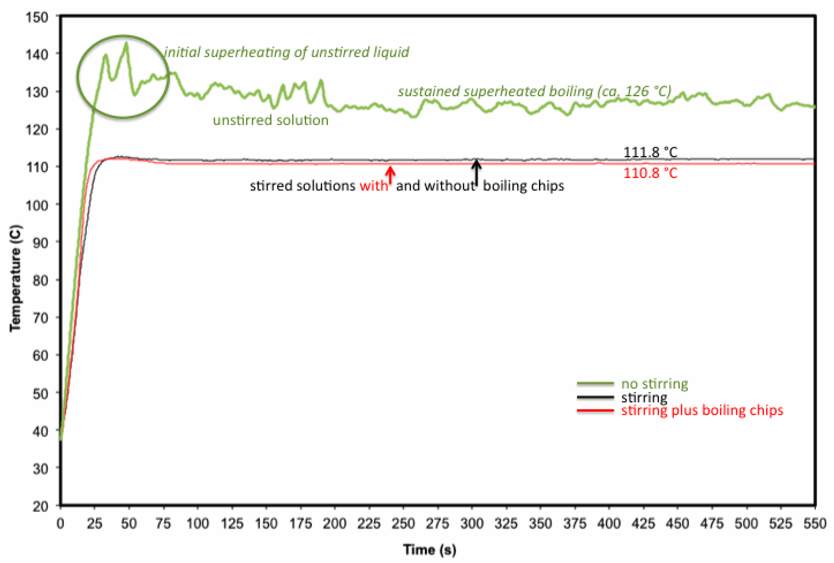 Molecules 20 19793 g001