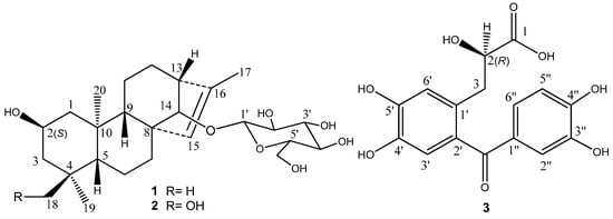 Molecules 20 19801 g001 550
