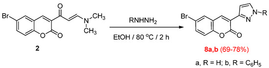 Molecules 20 19803 g003 550