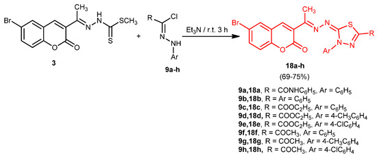 Molecules 20 19803 g005 550