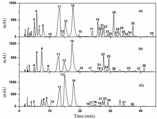 Molecules 20 19806 g001 550