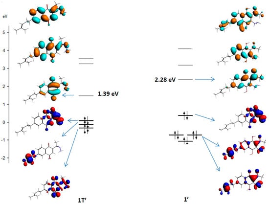 Molecules 20 19809 g001 550