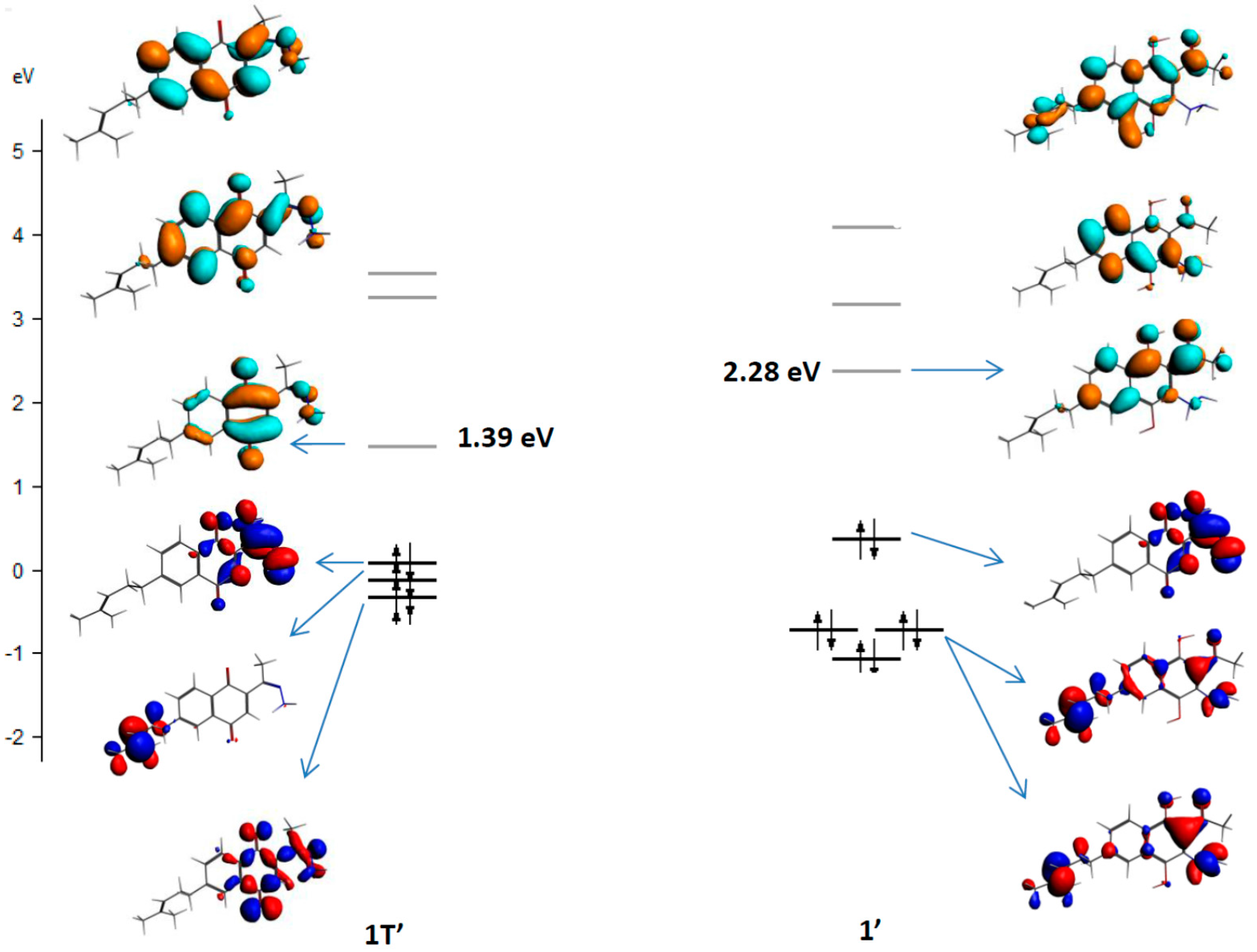 Molecules 20 19809 g001