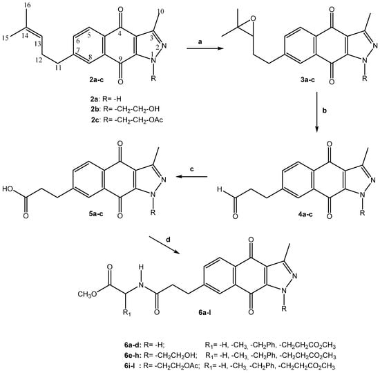 Molecules 20 19809 g004 550