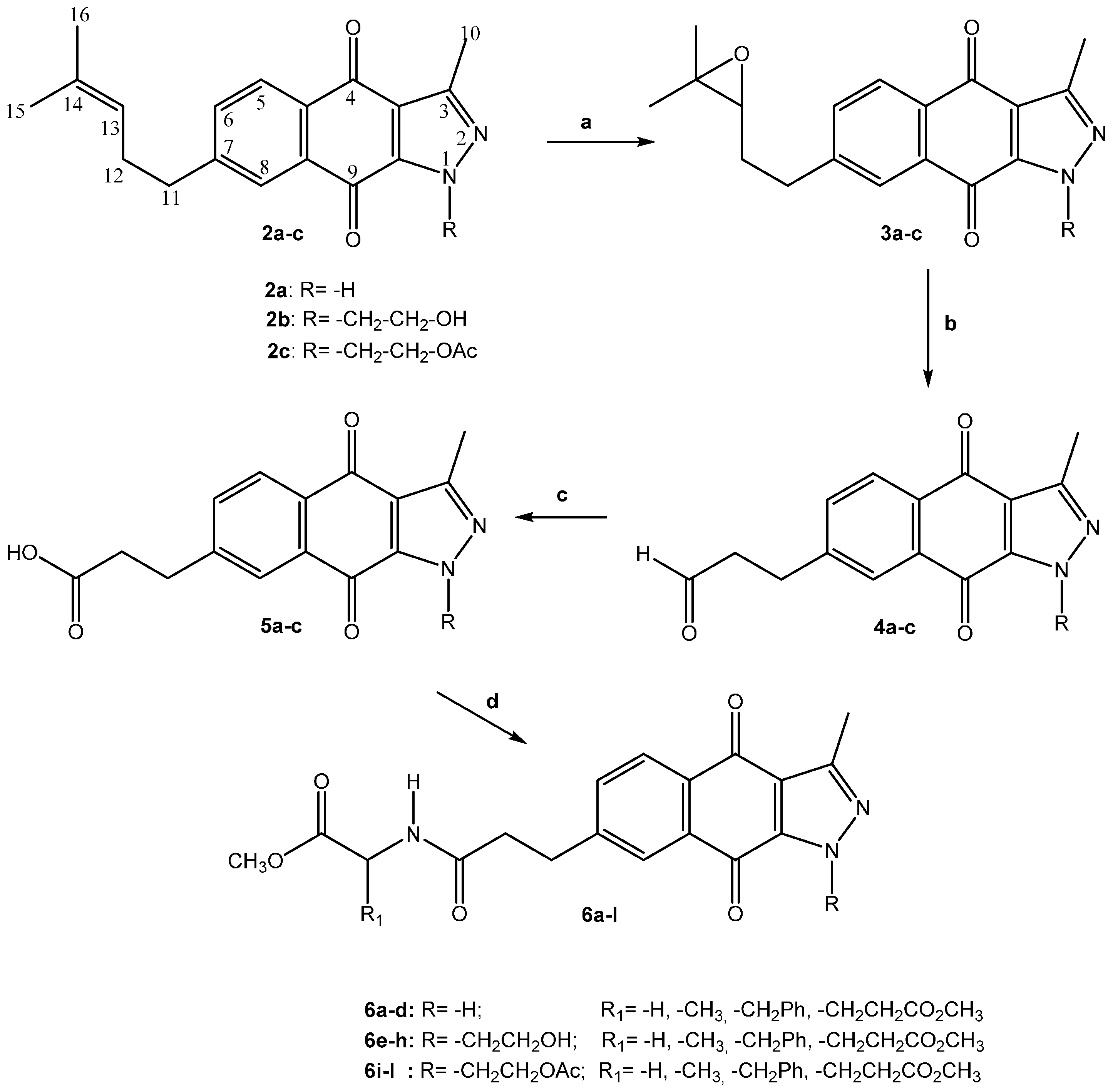 Molecules 20 19809 g004