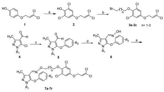 Molecules 20 19811 g002 550