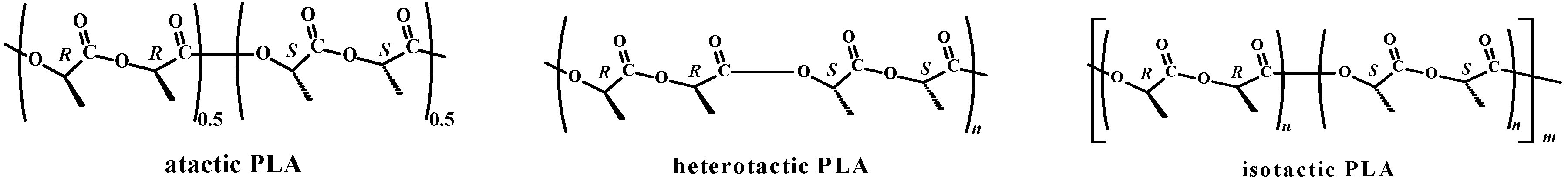 Molecules 20 19815 g008