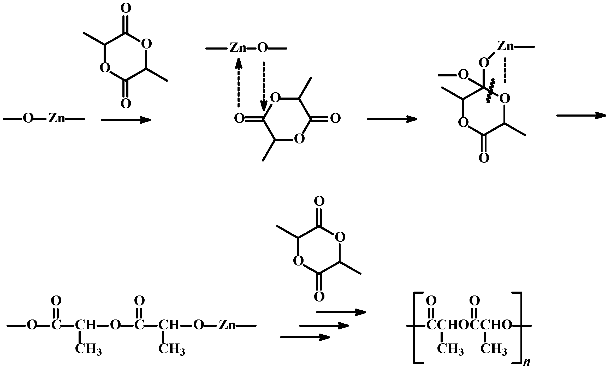 Molecules 20 19815 g009